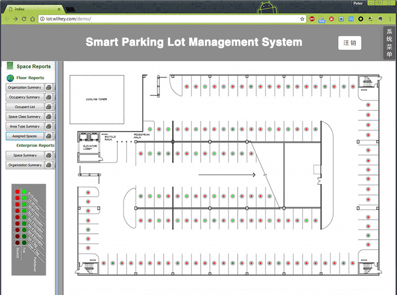 mounting sensor on the parking lot