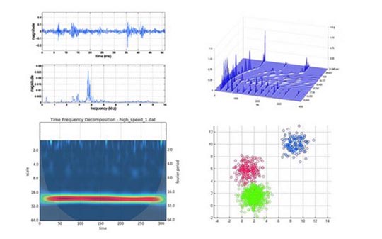 Data analysis by algorithm